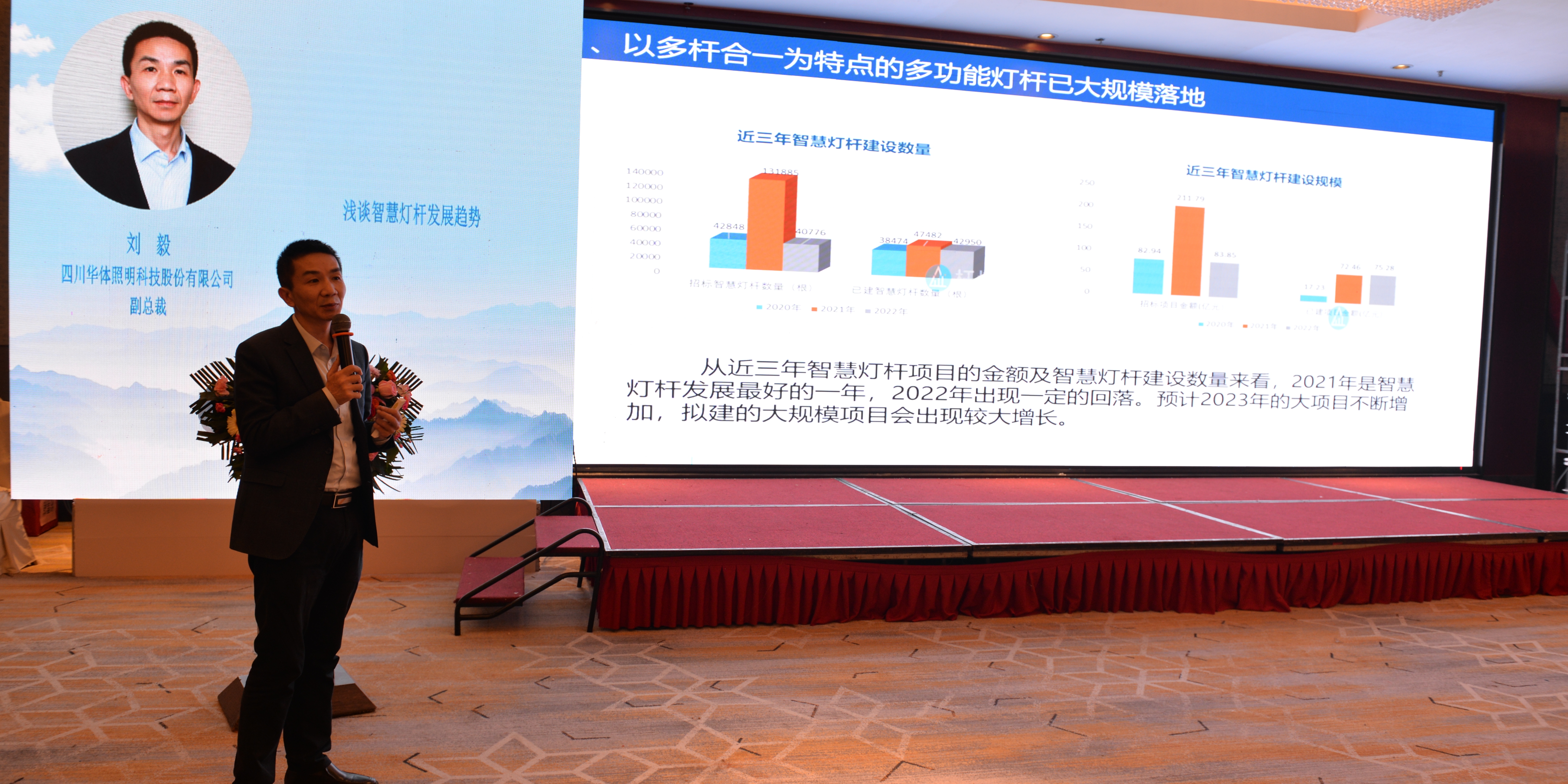 華體科技受邀參加河北省照明行業(yè)協會第四屆會員代表大會暨2023河北城市照明論壇
